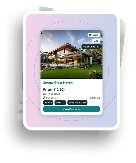 Unit-Wise Lead Capture Tools